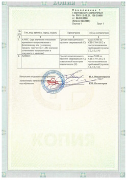 2020.02.06 Ржев - Приложение к сертификату - Прокат арматурный для железобетонных конструкций периодического профиля.